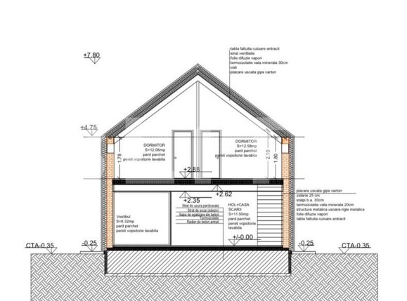 Casa de vânzare 6 camere Harman - 176292CV | BLITZ Brașov | Poza4