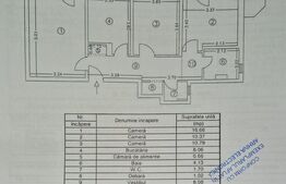 EXCLUSIV BLITZ ! Apartament 3 camere, etaj intermediar, Marasti