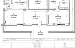 Penthouse 4 camere | 2 bai| 103 mp | terasa 60 mp | Priveliste panoramica