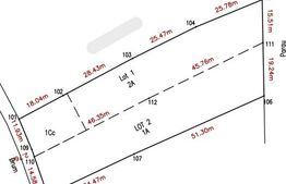 Teren Intravilan 2861 Mp  Zona Tureni