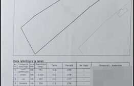 Casa de vanzare, 3 camere, 4663 mp teren, CF, Sat Barai