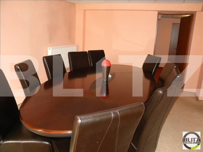 Casa de vânzare 1 camera Gheorgheni - 18059CV | BLITZ Cluj-Napoca | Poza2