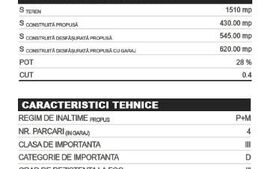  Teren intravilan 1500mp, front 26m, in autorizare locuinte colective Salicea!
