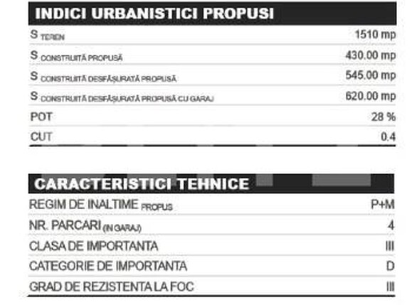 Teren de vânzare Salicea - 181226TV | BLITZ Cluj-Napoca | Poza3