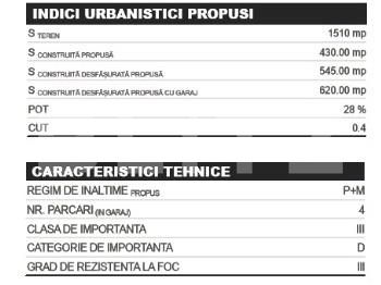 Teren de vânzare Salicea - 181226TV | BLITZ Cluj-Napoca | Poza3