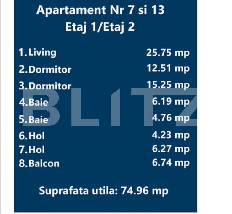 Apartament de vânzare 3 camere Tractorul - 181337AV | BLITZ Brașov | Poza2