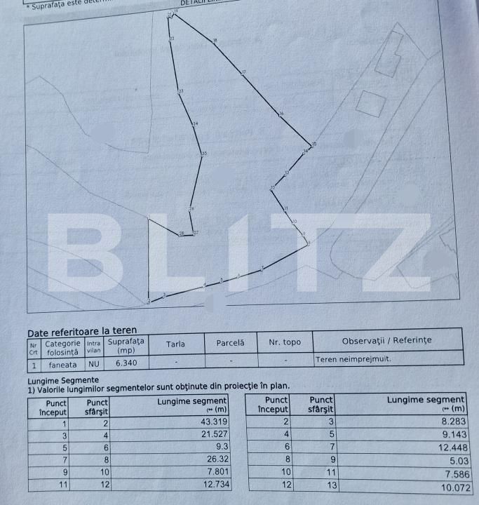Teren de vânzare Mărişel - 181624TV | BLITZ Cluj-Napoca | Poza2