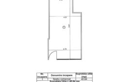 Spațiu comercial alimentație publică, 40 mp, zona Mărăști