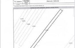 Teren Apahida / Sat pata
