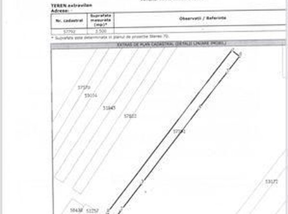 Teren de vânzare Apahida - 183049TV | BLITZ Cluj-Napoca | Poza2