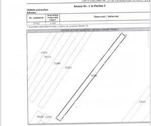 Teren de vânzare Apahida - 183049TV | BLITZ Cluj-Napoca | Poza2