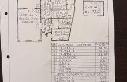 EXCLUSIV BLITZ :  Apartament 3 Camere, 121 mp, etaj 1, ULTRACENTRAL  ,  Parcare