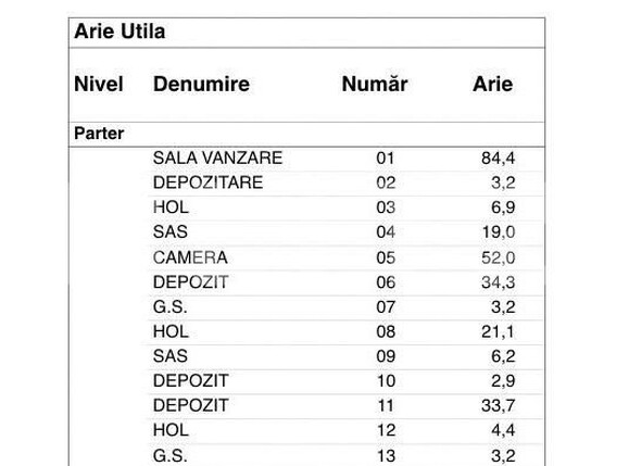 Spațiu comercial de închiriat Plopilor - 183269SIC | BLITZ Cluj-Napoca | Poza5