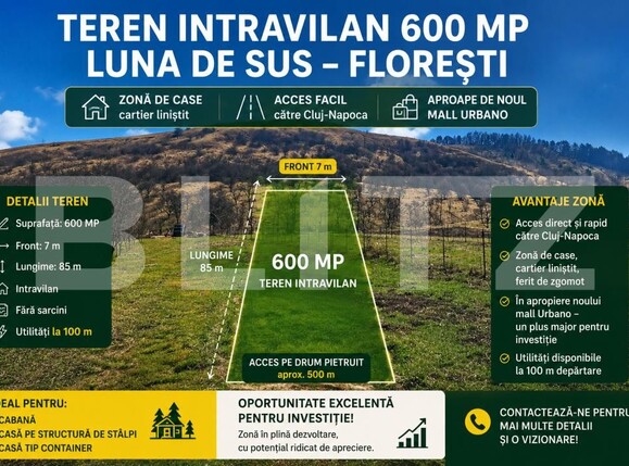 Teren de vânzare Luna de Sus - 183490TV | BLITZ Cluj-Napoca | Poza1