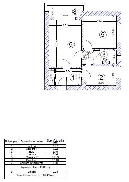 Apartament de vânzare 2 camere Grigorescu - 183817AV | BLITZ Cluj-Napoca | Poza15