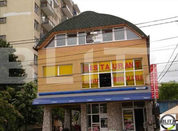 Casa de vânzare 1 camera Gheorgheni - 18543CV | BLITZ Cluj-Napoca | Poza1