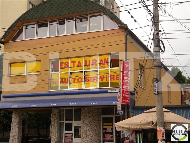 Casa de vânzare 1 camera Gheorgheni - 18543CV | BLITZ Cluj-Napoca | Poza4