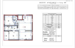 Apartament de lux in cartierul Buna Ziua! 