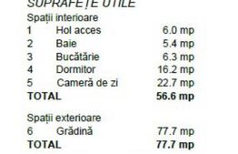 Apartament 2 camere, 57mp, gradina 77 mp, zona The Office - Record Park