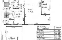 Casa de vanzare, 216 mp cu 800 mp teren si front de 19 ml, zona de exceptie