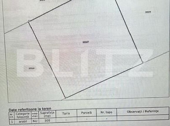 Teren de vânzare Sanpetru - 188682TV | BLITZ Brașov | Poza2