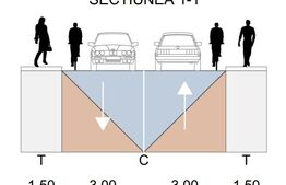 Investitie ! Teren intravilan 470 mp, PUZ in lucru, Dambu Rotund!