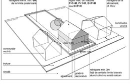 Investitie ! Teren intravilan 470 mp, PUZ in lucru, Dambu Rotund!