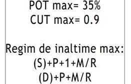 Investitie ! Teren intravilan 470 mp, PUZ in lucru, Dambu Rotund!