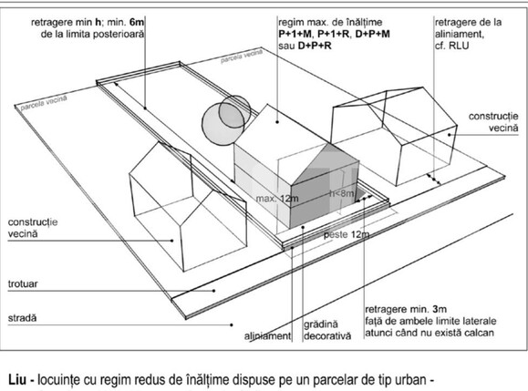 Teren de vânzare Dambul Rotund - 188973TV | BLITZ Cluj-Napoca | Poza2