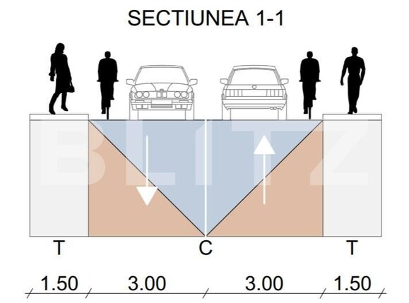 Teren de vânzare Dambul Rotund - 188973TV | BLITZ Cluj-Napoca | Poza4