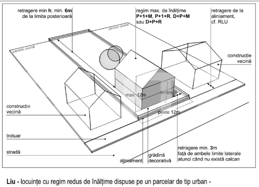 Teren de vânzare Dambul Rotund - 188973TV | BLITZ Cluj-Napoca | Poza3