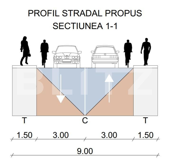 Teren de vânzare Dambul Rotund - 188973TV | BLITZ Cluj-Napoca | Poza4