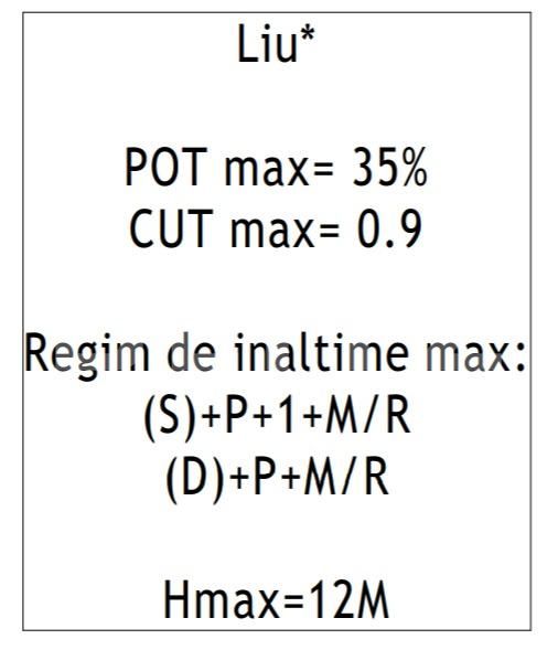 Teren de vânzare Dambul Rotund - 188973TV | BLITZ Cluj-Napoca | Poza3