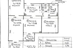 Apartament spațios cu 3 camere, si curte proprie – Zona Pasteur