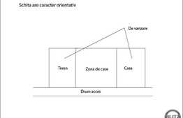 Vanzare casa individuala, 130 mp utili, teren 260 mp, front 10 ml, cu garaj