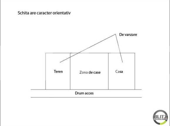 Casa de vânzare 4 camere Andrei Mureşanu - 18932CV | BLITZ Cluj-Napoca | Poza6