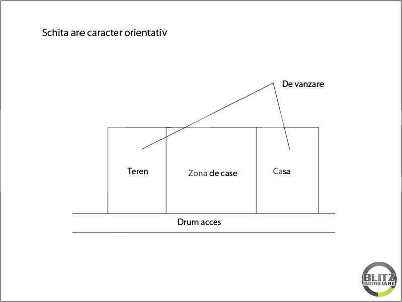 Casa de vânzare 4 camere Andrei Mureşanu - 18932CV | BLITZ Cluj-Napoca | Poza6