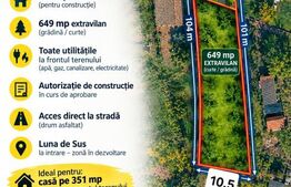 Teren cu autorizatie de constructie si proiect de casa. 1000mp, Luna de Sus