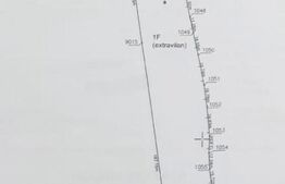 in EXCLUSIVITATE - Teren de vânzare cu priveliște spectaculoasă – Râșca