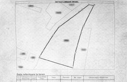 Teren de vânzare Iris - 147200TV | BLITZ Cluj-Napoca | Poza4