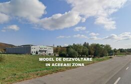 Teren industrial 9.000 mp Gilau Front la DN1 E60 Acces TIR
