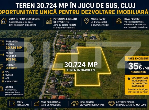 Teren de vânzare Jucu de Sus - 191300TV | BLITZ Cluj-Napoca | Poza1