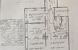 3 cam, 2 bai, 115mp, Ultracentral, la cheie, parcare inclusa, com 0