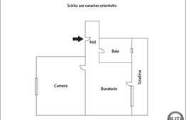 1 camera, 37 mp in zona Avram Iancu! Gradina de 35 mp! Parcare cu CF!