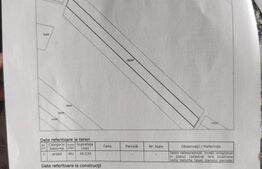 Teren extravilan - Halchiu
