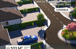 Teren de vânzare Chinteni - 190276TV | BLITZ Cluj-Napoca | Poza2