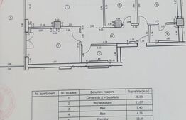 Penthouse de vanzare, 92 mp, zona Tractorul - Coresi 