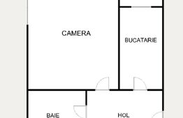 Apartament cu o camera de vanzare Calea Turzii Nr.162, 40.6mp, Parcare