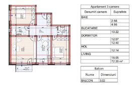 Apartament Sanpetru 3 camere, 2 bai , 72 mp + 3 mp terasa