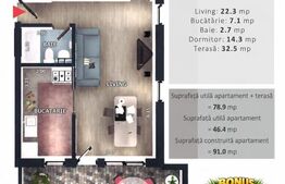 Apartament 2 camere, decomandat, CF, terasa, parcare subterana, boxa, Zona Vivo 